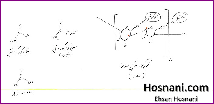 Carboxymethyl cellulose (CMC) is a cellulose derivative with carboxymethyl groups ( CH2 COOH) bound to some of the hydroxyl groups of the glucopyranose monomers that make up the cellulose backbone