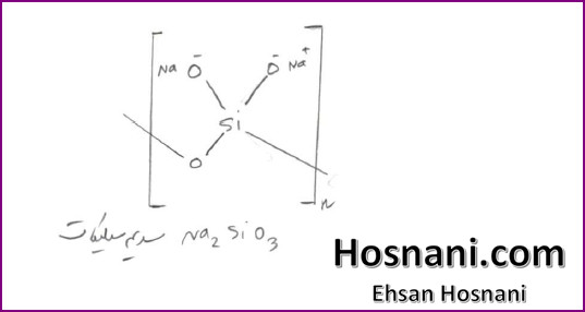Silicates provide alkalinity and soil suspension properties
