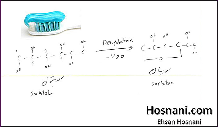 Sorbitan is a mixture of isomeric organic compounds derived from the dehydration of sorbitol