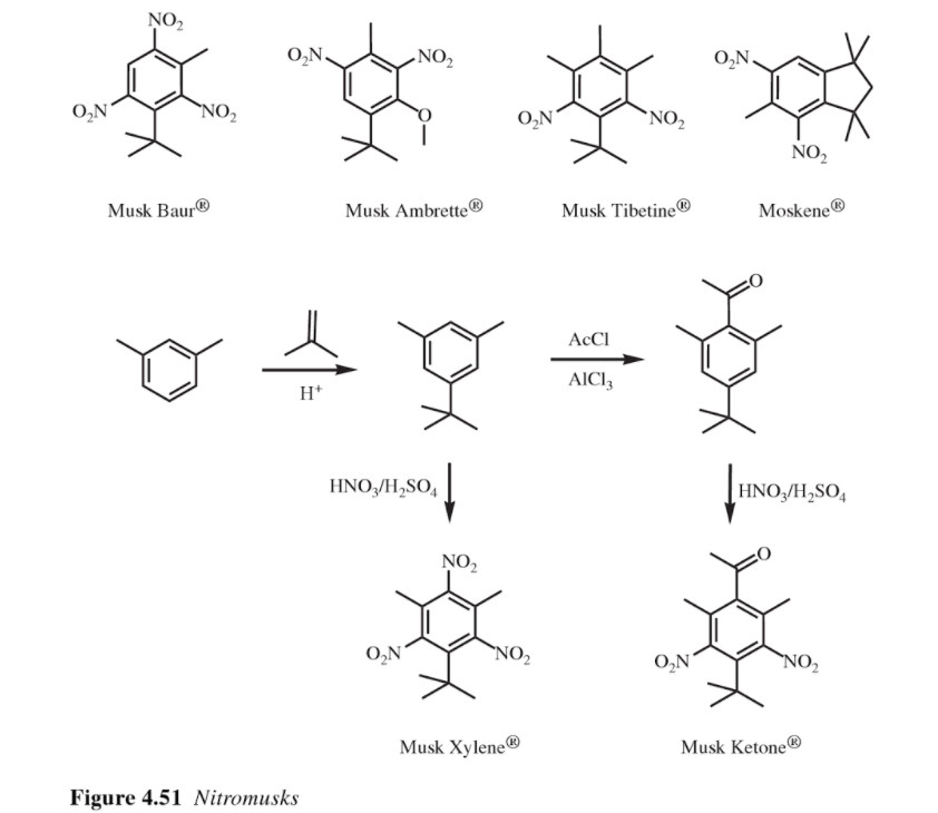 Synthetic nitro musks are alkylated nitrobenzene derivatives The Chemistry of Fragrances From Perfumer to Consumer edited by Charles S Sell page 97