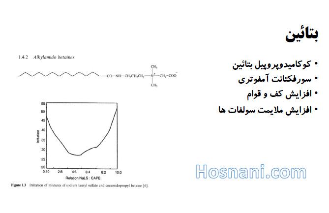 betaine is amphoteric surfactant to increase foam and viscosity and increase mildness of anionic surfactants
