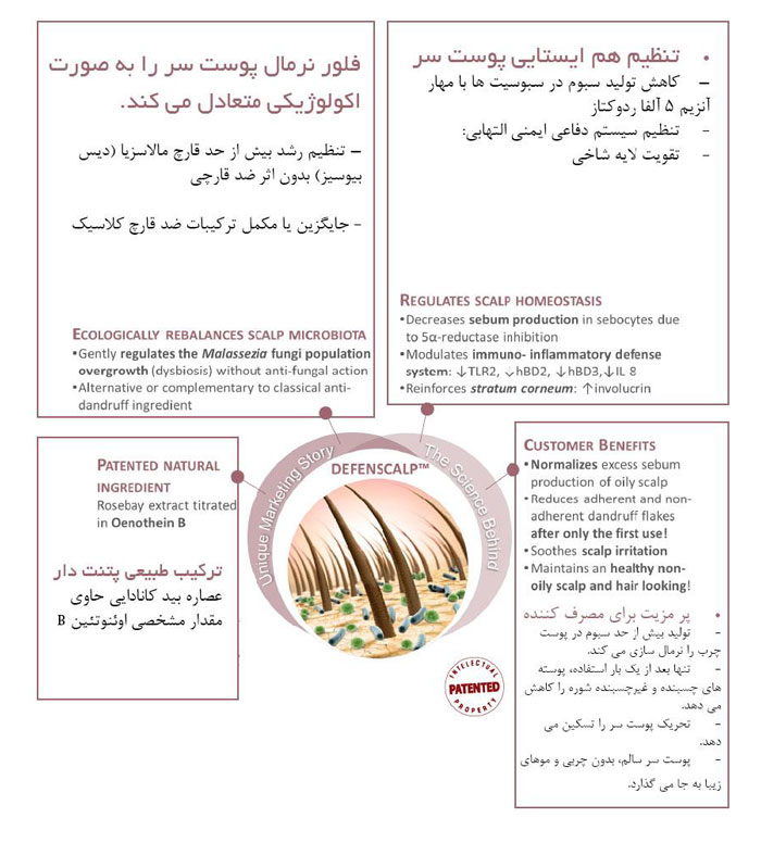 defenscalp mechanisms
