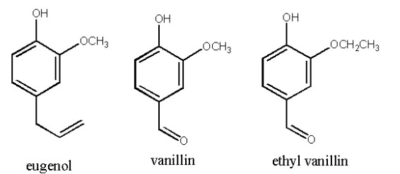 eugenol is extracted from certain essential oils especially from clove oil, nutmeg, cinnamon, basil and bay leaf