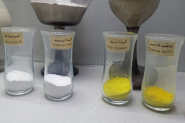 Titanium Dioxide