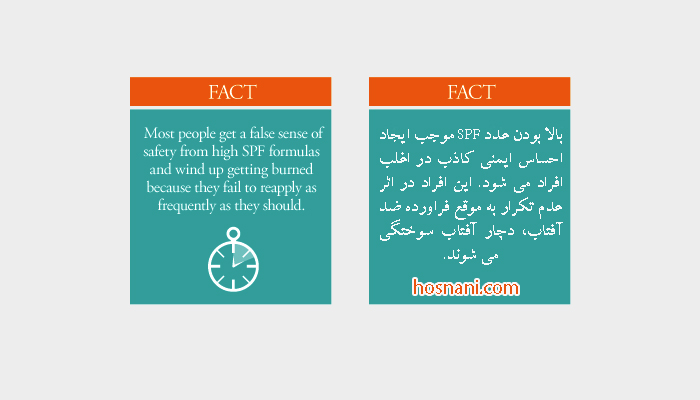 احساس ایمنی کاذب